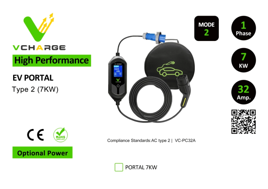 VinFast VF 8 - FAQ - 2